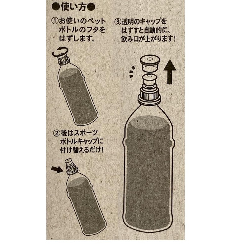 Convenient Item One-Touch Drinking Bottle Cap for Pet Bottles Ideal