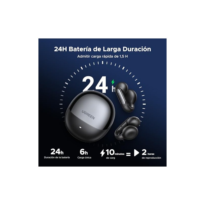UGREEN Audífonos Inalámbricos Bluetooth 5.4 de Oído Abierto 30H