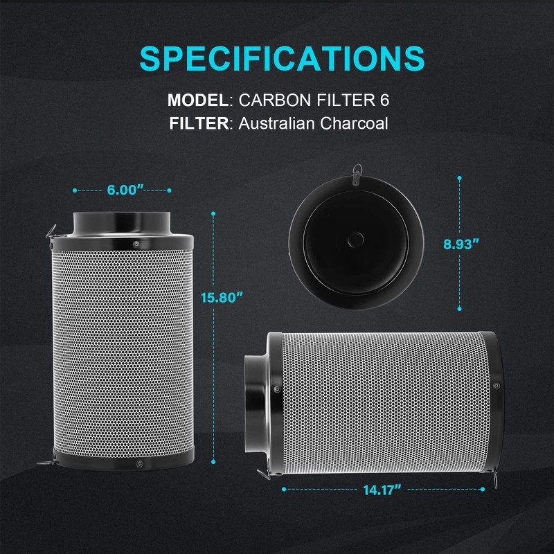 iPower 6 Inch Air Carbon Filter Odor Control with Australia