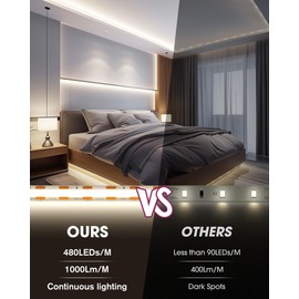 EMITEVER COB LED Strip Lights Kit Neutral White with Remote & 24V Power Supply,16.4ft Dimmable Tape Light 4000K, High Density 2400LEDs, 300+LM/FT,CRI90+, UL Listed for Bedroom Kitchen Cabinet Lighting