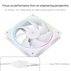 Thermalright TL-S12W CPU Fan Case Cooler PWM Fan, fine Aperture