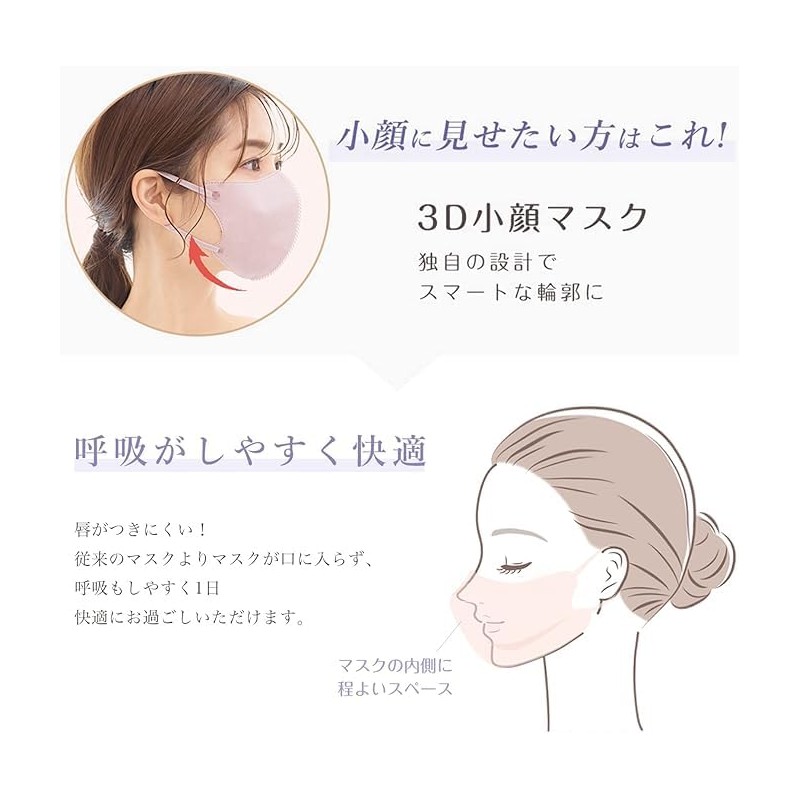 [ｌｉｂｅｒ] 2025年春季の花粉対策 cicibella 3Dマスク 20枚 40枚 80枚 Cタイプ シシベラ マスク