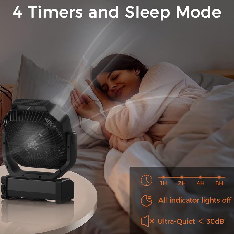 Camping Fan with Light - 20000mAh Rechargeable Battery Fan, 112Hrs
