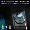 SZWYM USB C Car Socket 12V USB Charger 20W PD