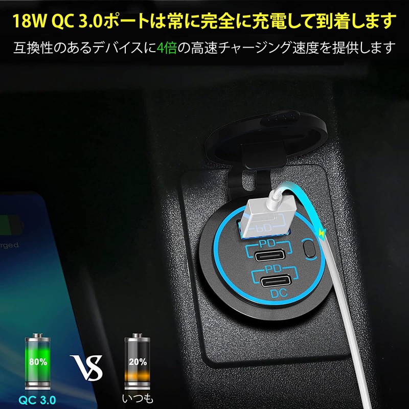 SZWYM USB C Car Socket 12V USB Charger 20W PD
