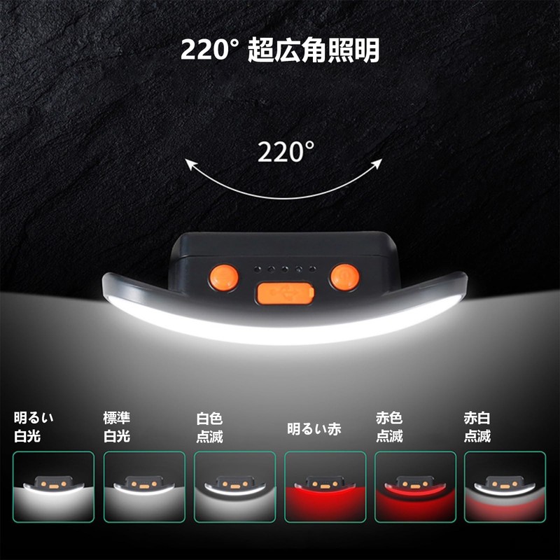 DOKEEP ランニングライト 反射バンド付きウエストライト USB-C充電 350ルーメン 220°広角照射 360°反射シート 2000mAh大容量バッテリー 6モード マグネット機能付き