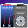 ANZHUO 2 PACK Caulking Nozzle Extension Tube，caulk tube adapters,caulking extension