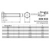 120-Piece Set of Hexagon Screws DIN 933 + Hex Nut