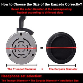 Yizhet 1 pair Round Ear Pads 65mm Universal Replacement Earpads 2.5 inch Premium Protein Leather Memory Foam Ear Cushions for Headphone Ear Cup with 6.5cm Diameter