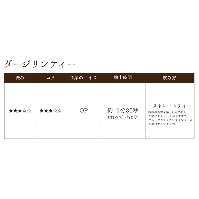 London Tea Room Darjeeling Tea (100g Bag)