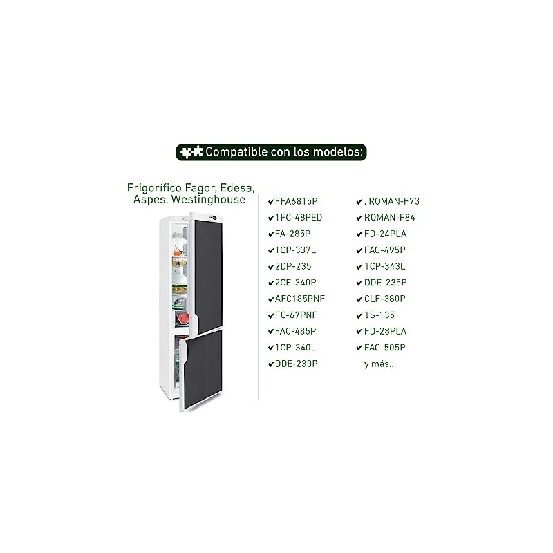 ELECTROTODO Replacement Fridge Handle Fagor/Edesa/Aspes/Westinghouse Fridge Replacement Parts, Pack of