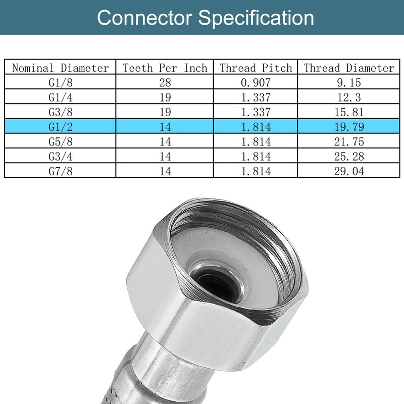uxcell 24 Inch Long Faucet Supply Line Connector, 2pcs G1/2