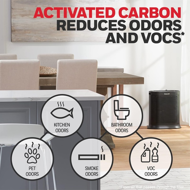 Honeywell HRF-A200 Air Purifier Pre Kit Filter, 2.2" x 7.7"