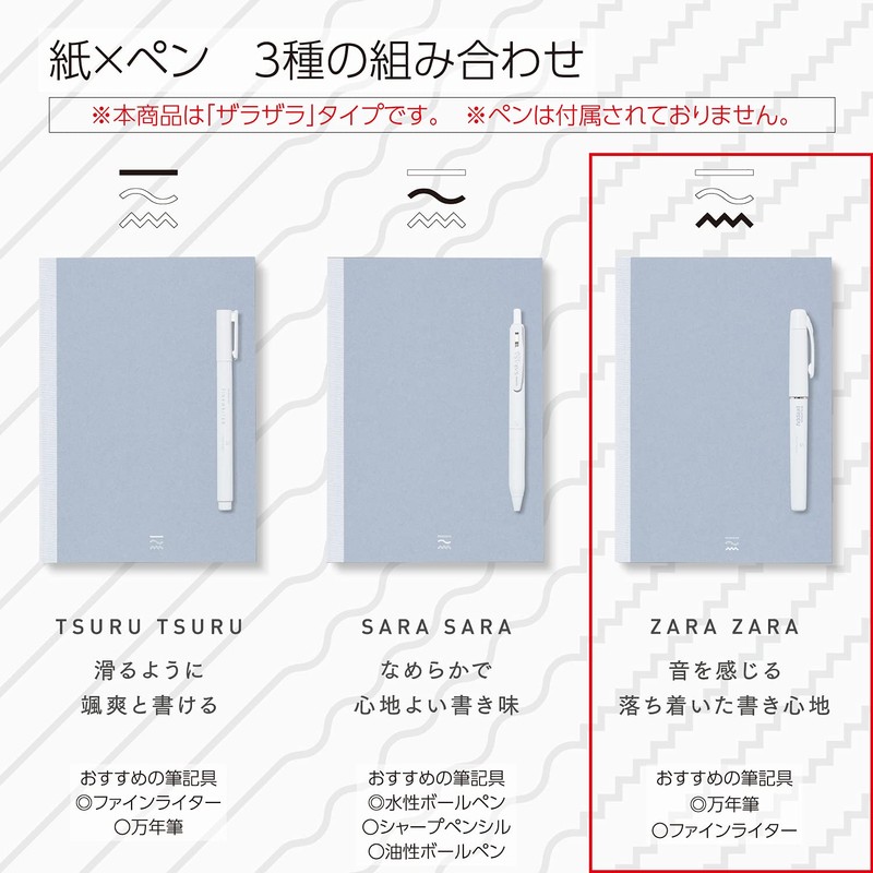 KOKUYO Note PERPANEP A5 Rough 5mm Grid PER-MZ106S5M