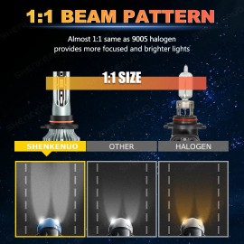 SHENKENUO For Lexus RX330 2004 2005 2006 RX350 2007-2009 6000K LED Headlights + Fog Bulbs