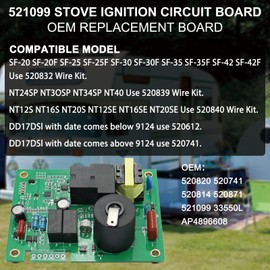 Upgrade 520820 Circuit Board with Fan Control, 12V DC RV Furnace Ignition Control Module Board, Compatible with Suburban NT12/16/20/24/25/30/34/42, SF20/25/30/35/42, Replace# 521099, 520814, 520871