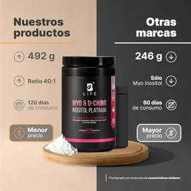 Myo y D-Chiro Inositol 120 días de consumo. Mezcla de 40:1. Myo & D-Chiro Inositol Platinum 492 Gramos. B Life