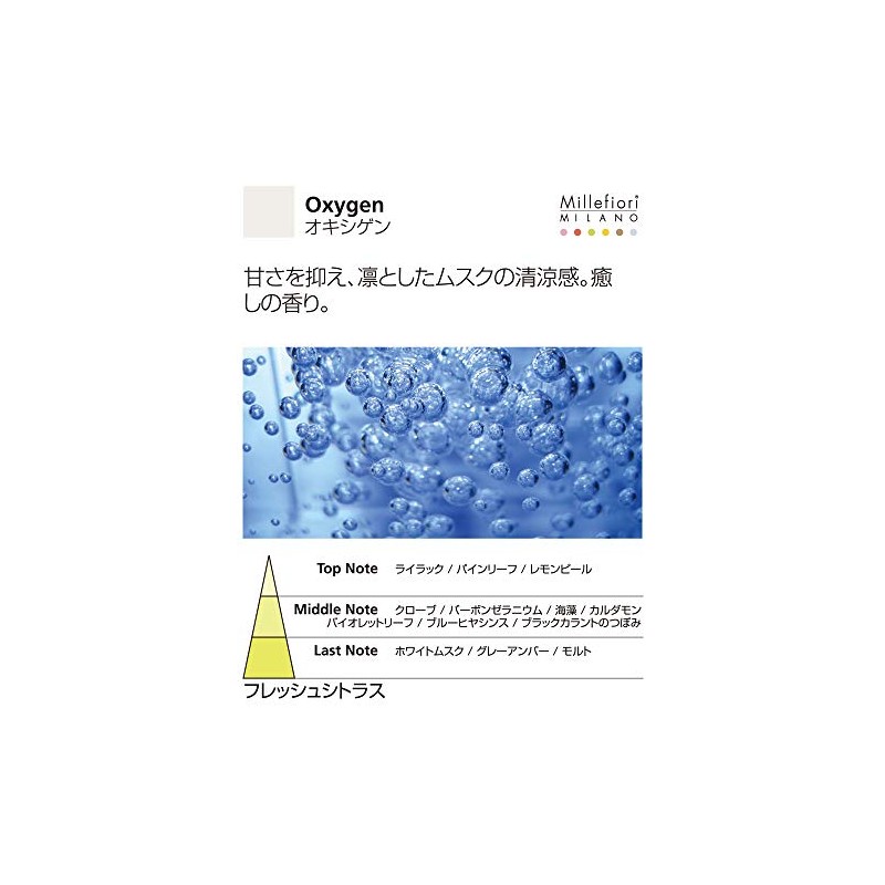 Millefiori Milano Room Fragrance Refill Pack with Oxygen Scent, Capacity: