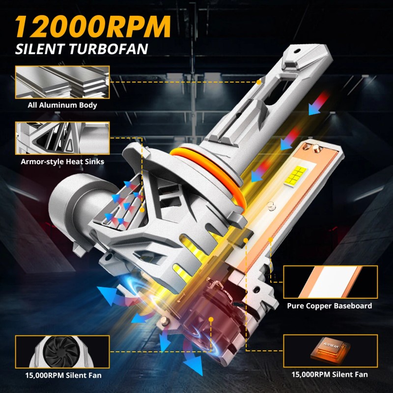 AUXBEAM 9005 HB3 25000LM LED Headlight Bulbs High/Low Beam Kit