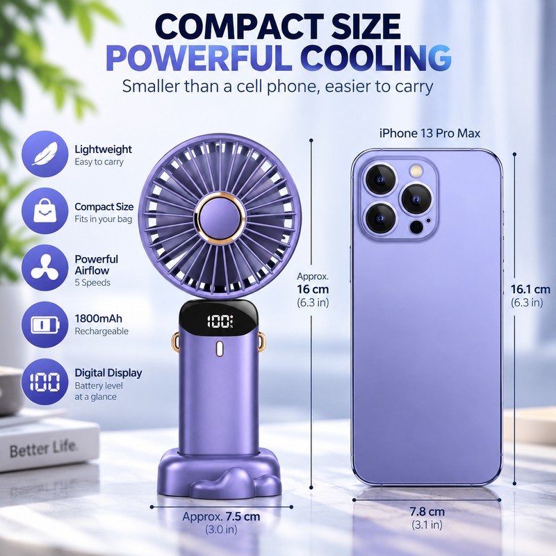Portable Rechargeable Fan for Personal Cooling – 5-Speed Foldable Fan