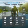 GEOID CC600 Color Screen Bike/Cycling Computer Wireless - Route Navigation