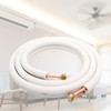 TAUROX 10FT Mini Split Line Set 1/4" & 1/2" O.D