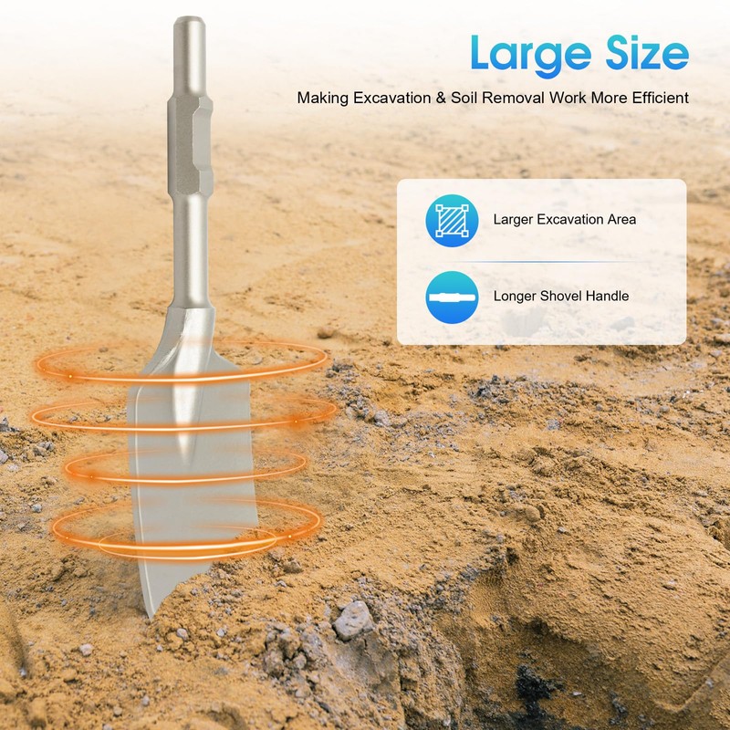 Hex Shank Clay Spade, 5.3 X 17.3inch Alloy Steel Electric