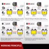 Nilight 12V 140AMP Dual Battery Isolator Kit with 6 AWG