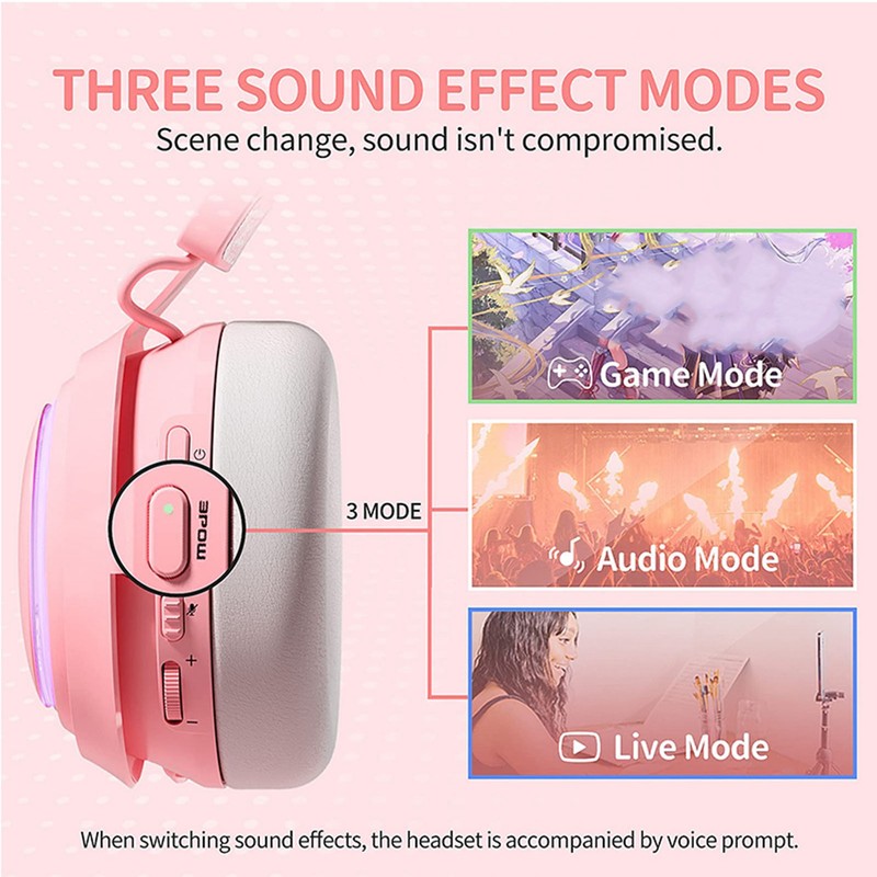 Cat Ear Gaming Headset RGB Light Bluetooth Wireless Headphones with