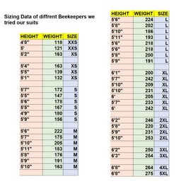 OZ ARMOUR Beekeeping Suit Ventilated/Beekeeper Costume Kit with 2 Hoods Fencing/Folding & Round Brim Hat (5-XL)