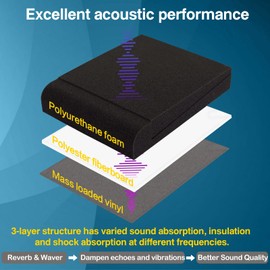 QDVDQ 2 Pack Studio Monitor Isolation Pads, Innovative 3-layer Construction, Acoustic Speaker Isolation Pads, Angled Speaker Foam Stand, High Density Acoustic Foam, For 5"- 6" Speakers Black&white