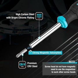 DURATECH Screwdriver, Multi-Function Screw Driver Set with 60 Replaceable Cr-V Bits(Flat, Phillips, Torx, Hex, Square), All in One Screwdrivers with Rolling Barrel Bits Holder