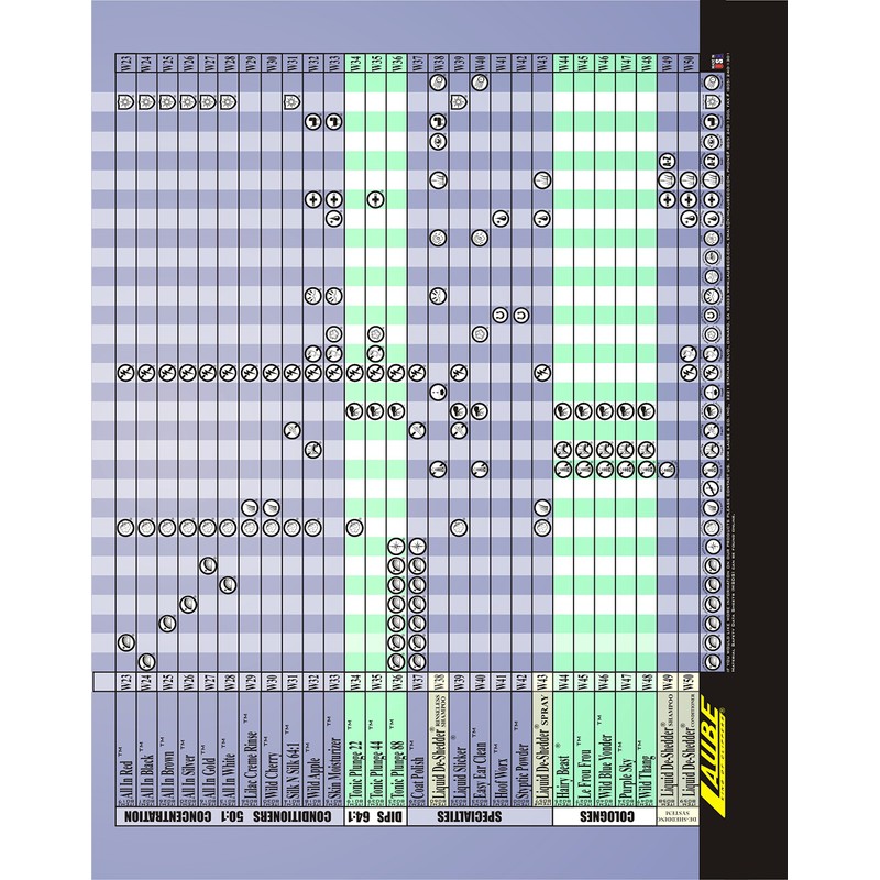 Wild Animal Stampede 50:1 Shampoo, 11.7 fl. oz.