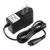 CJP-Geek 4.8V AC/DC Wall Adapter Charger Compatible with Panasonic ES8115