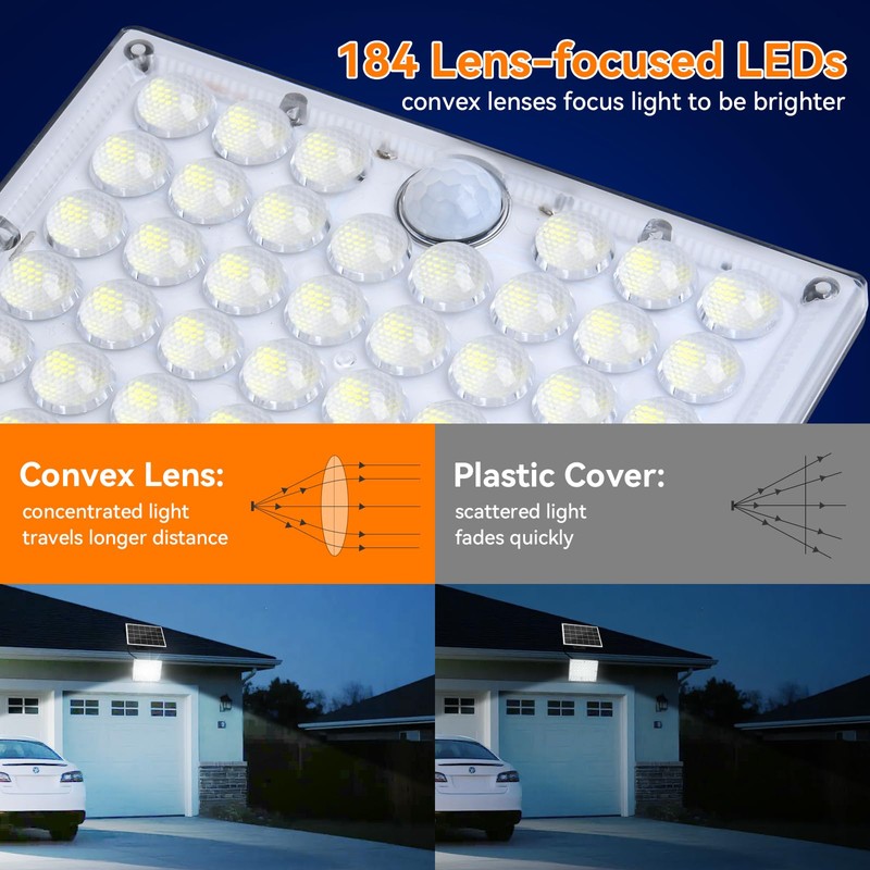 4Pack Solar Motion Lights Outdoor,3600LM Bright 184 LEDs Larger Solar
