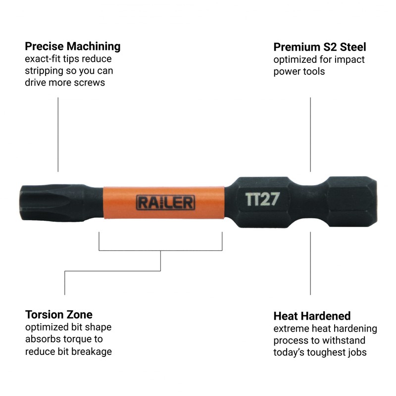 Railer T25 Tamper Proof Bits - 4 Pack, 2 Inch,