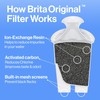 Brita Large Water Filter Pitcher for Tap and Drinking Water,