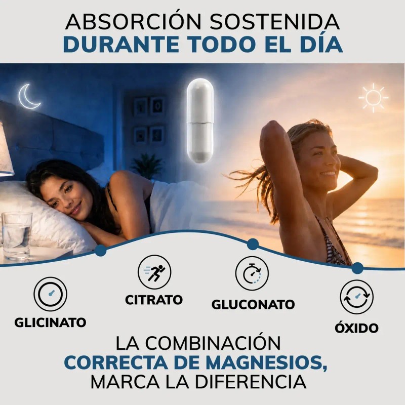 Beyond Vitamins Magnesio Complex Citrato Polvo Glicinato Gluconato Óxido Vitaminas
