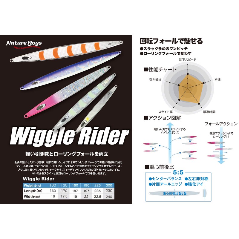 Nature Boys WR1130-14K Wiggle Rider Squid Lure 4.6 oz (130