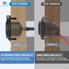 MICTUNING AC Port Plug with Power Inlet Socket 15A 20