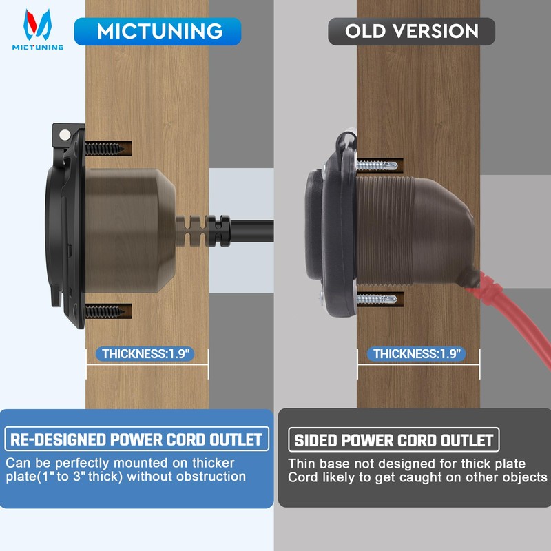MICTUNING AC Port Plug with Power Inlet Socket 15A 20