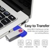 JUANWE 32GB USB Stick 5 Pack USB Flash Drive Thumb