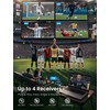 VENTION Wireless HDMI Transmitter and Receiver 656FT with LED Screen,