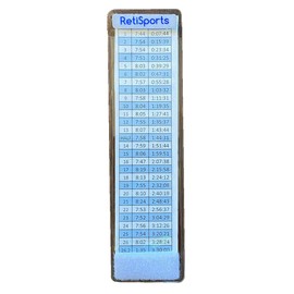 RetiSports Marathon Pace Band Holder - Reusable and Adjustable Wristband for Running, Cycling and Long Distance Races - Large