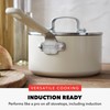 GreenPan x Bobby Flay 1.67QT Nonstick Saucepan with Glass Lid,