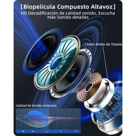 Mresxserm A9 Pro Blanco Con Smart Displayauricular Bluetooth 5.4 Con Cancelacin Activa De Ruido Anc, Puede Contestar Llamadas Control Remoto Tomar... 