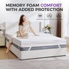 BDEUS King Size 2 Inch Gel Memory Foam Mattress Topper