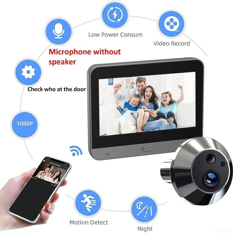 SPORTARC Interactive Wireless Visual Door Viewer with PIR Sensor Technology