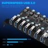 FARBOKO USB PCIe Card 7-Port USB 3.0 5Gbps PCIe Expansion