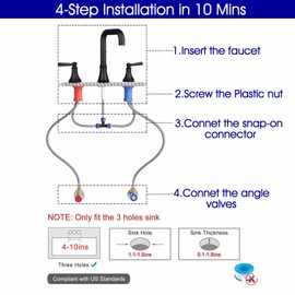 Double Handle Bathroom Faucet Three Hole Bathroom Sink Faucet Matte Black Faucet Dresser Faucet with Metal Type Pop-Up Drain and Water Supply Pipe